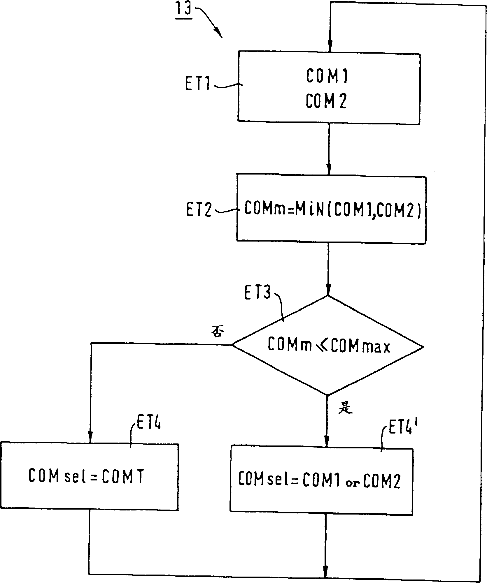 Method of power regulation in satellite telecommunication network with at least two satellites in view