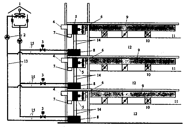 Central water cooling direct evaporation variable ventilation quantity combined air conditioner system