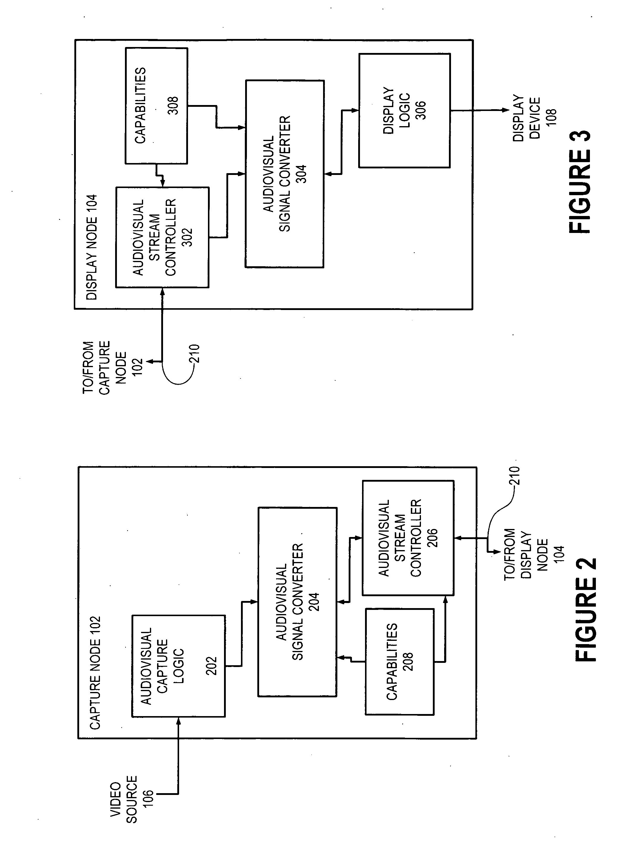 Audiovisual signal routing and distribution system