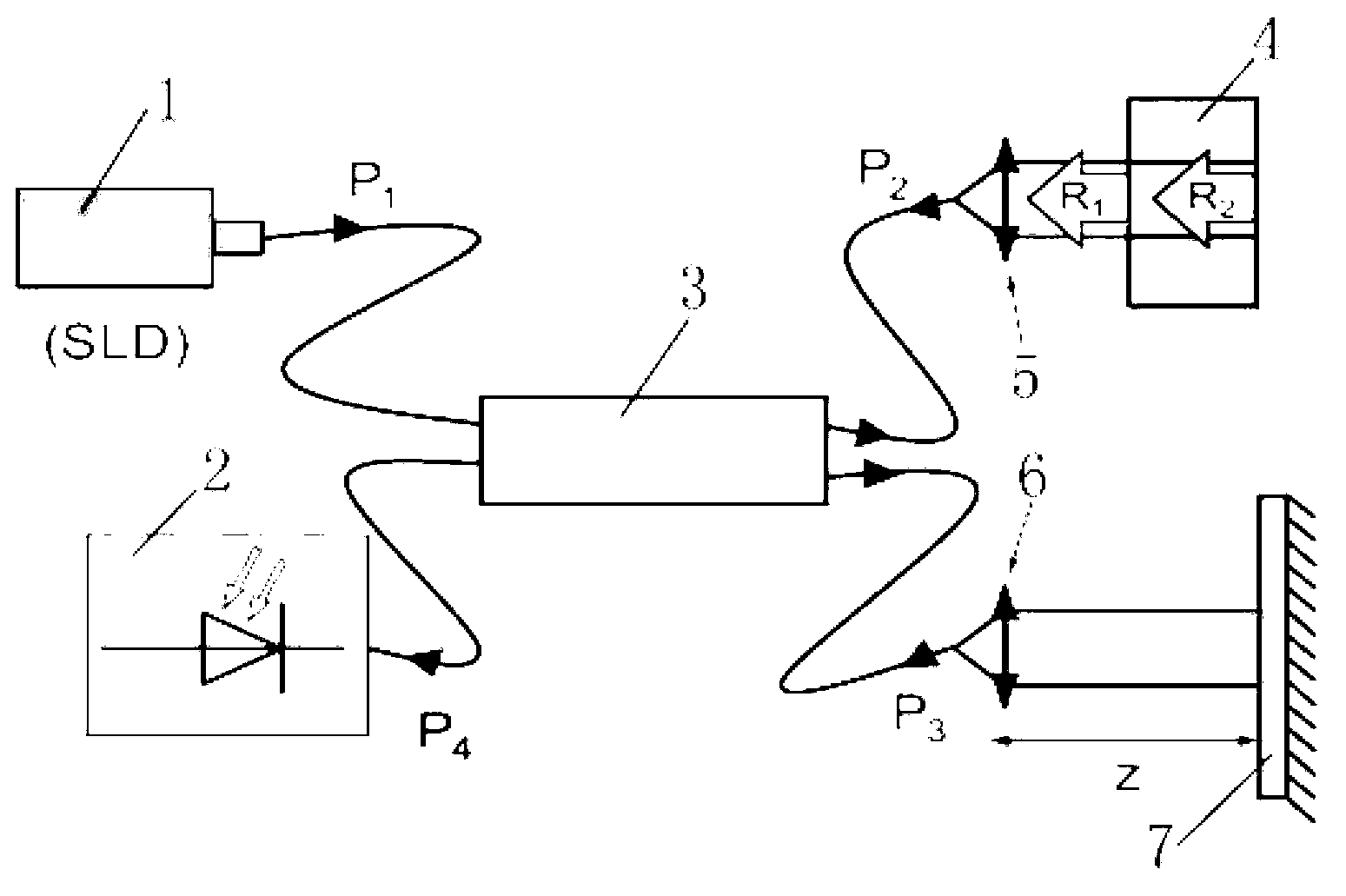 High-precision position detection device and method