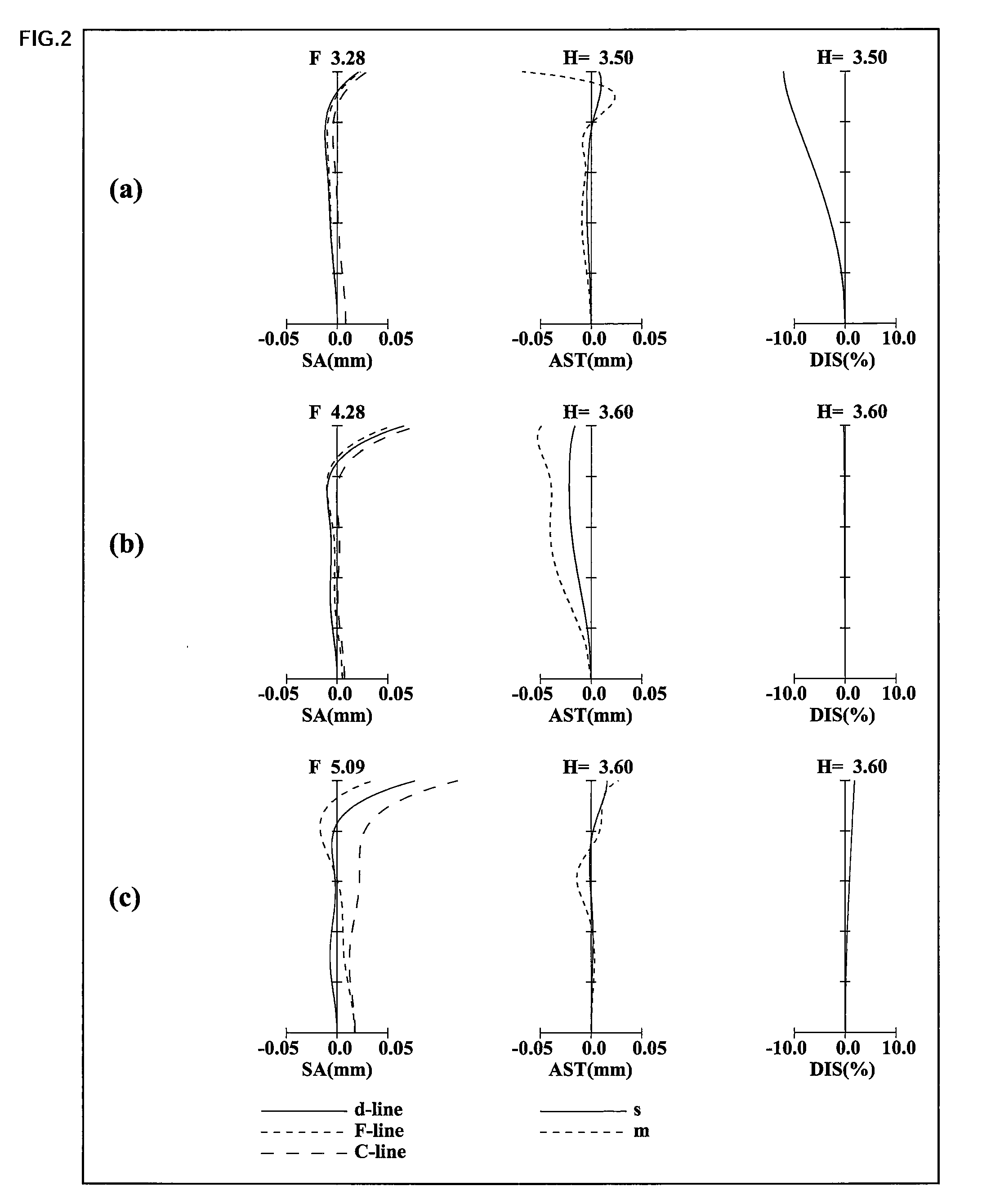 Zoom lens system, imaging device and camera