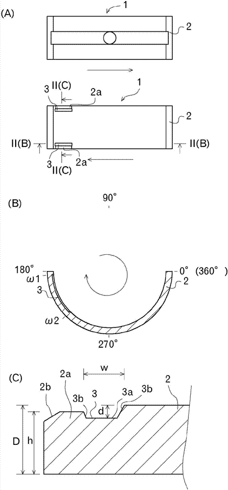 Sliding bearing