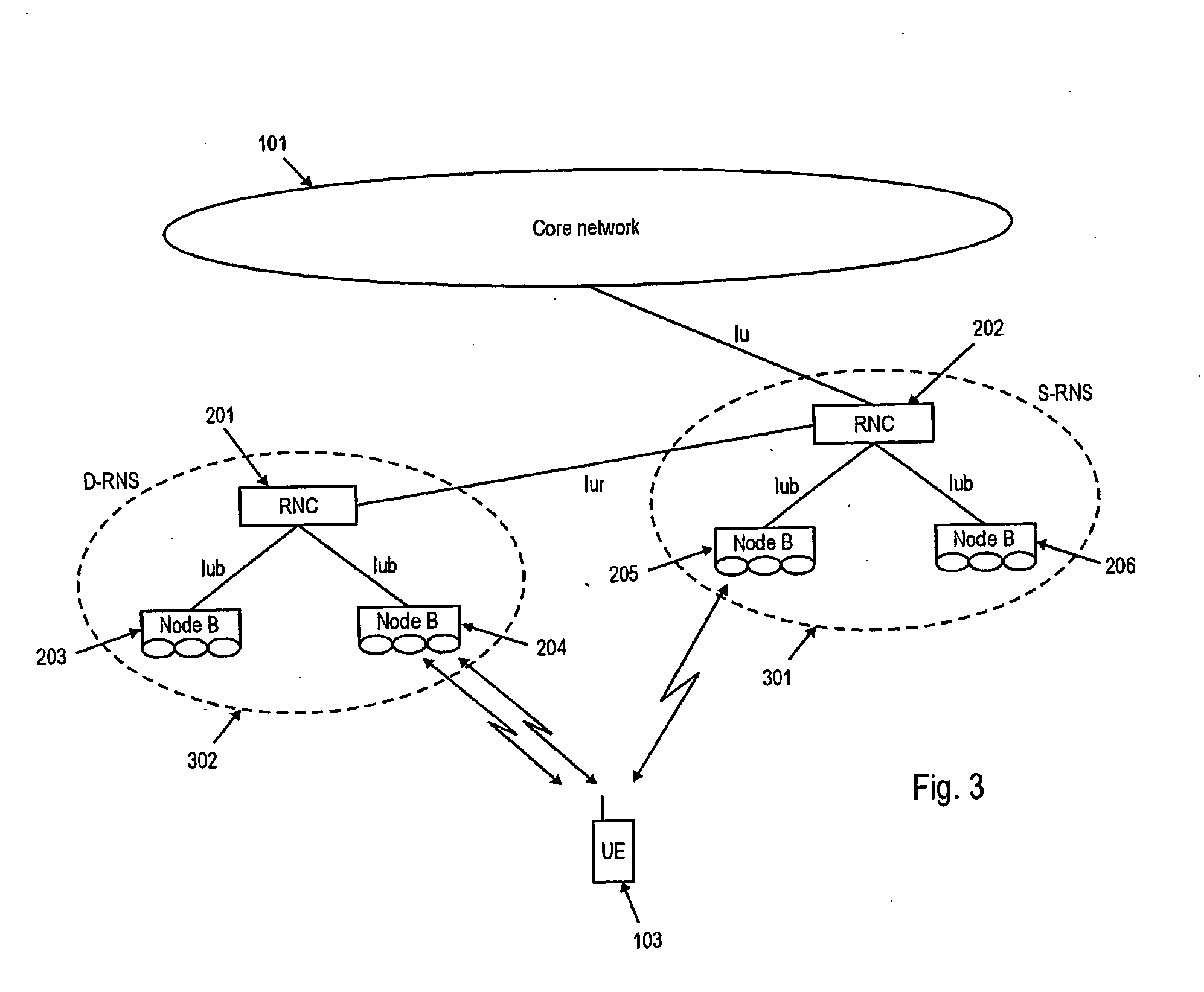 Interference Limitation for Uplink Retransmissions