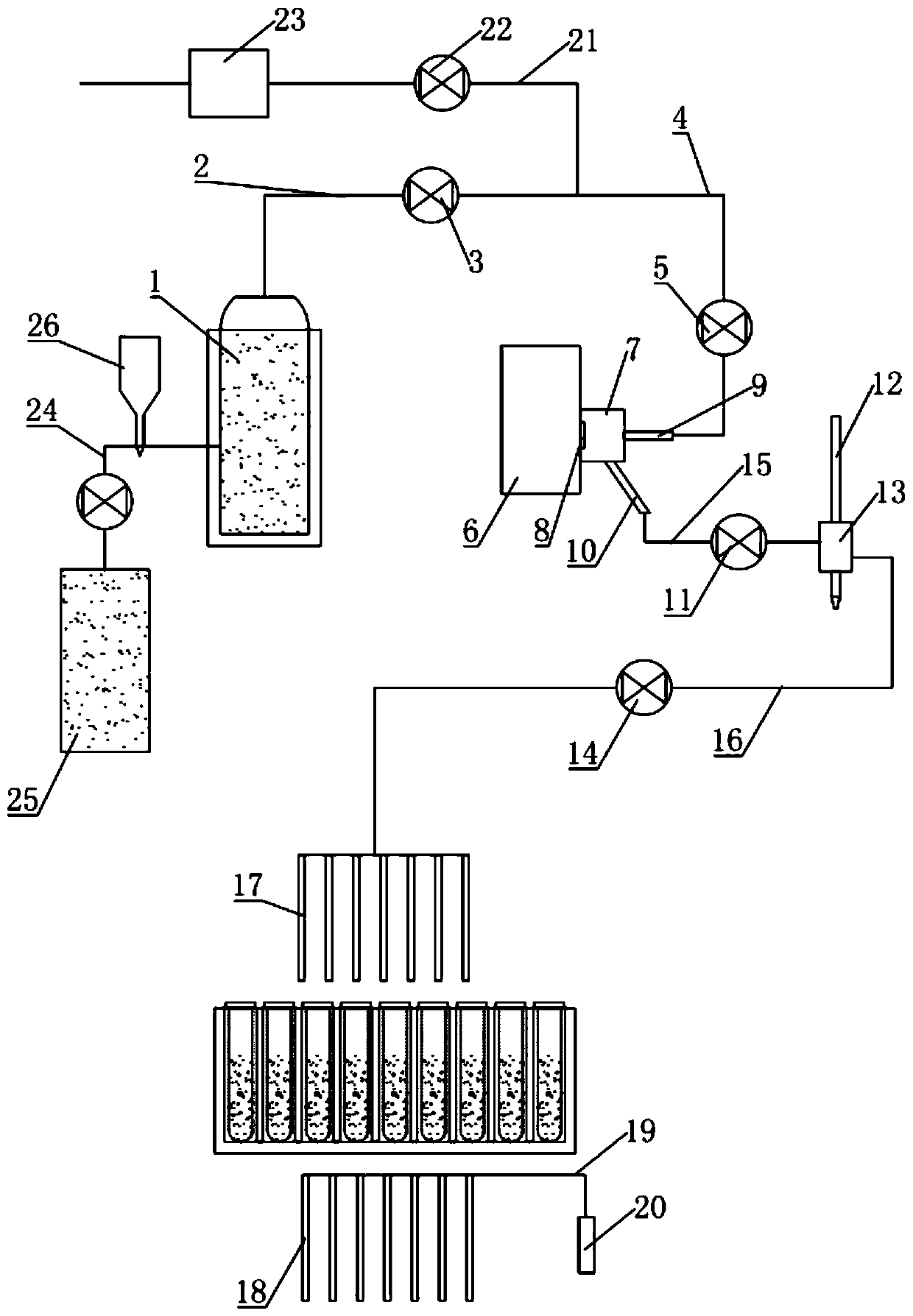 Flow cytometer full-automatic cleaning system and work method thereof