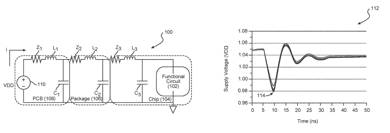 Supply voltage droop management circuits for reducing or avoiding supply voltage droops