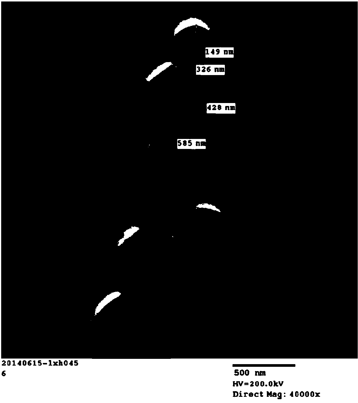 Preparation method and application of nano material monolithic column immobilized enzyme biological micro-reactor