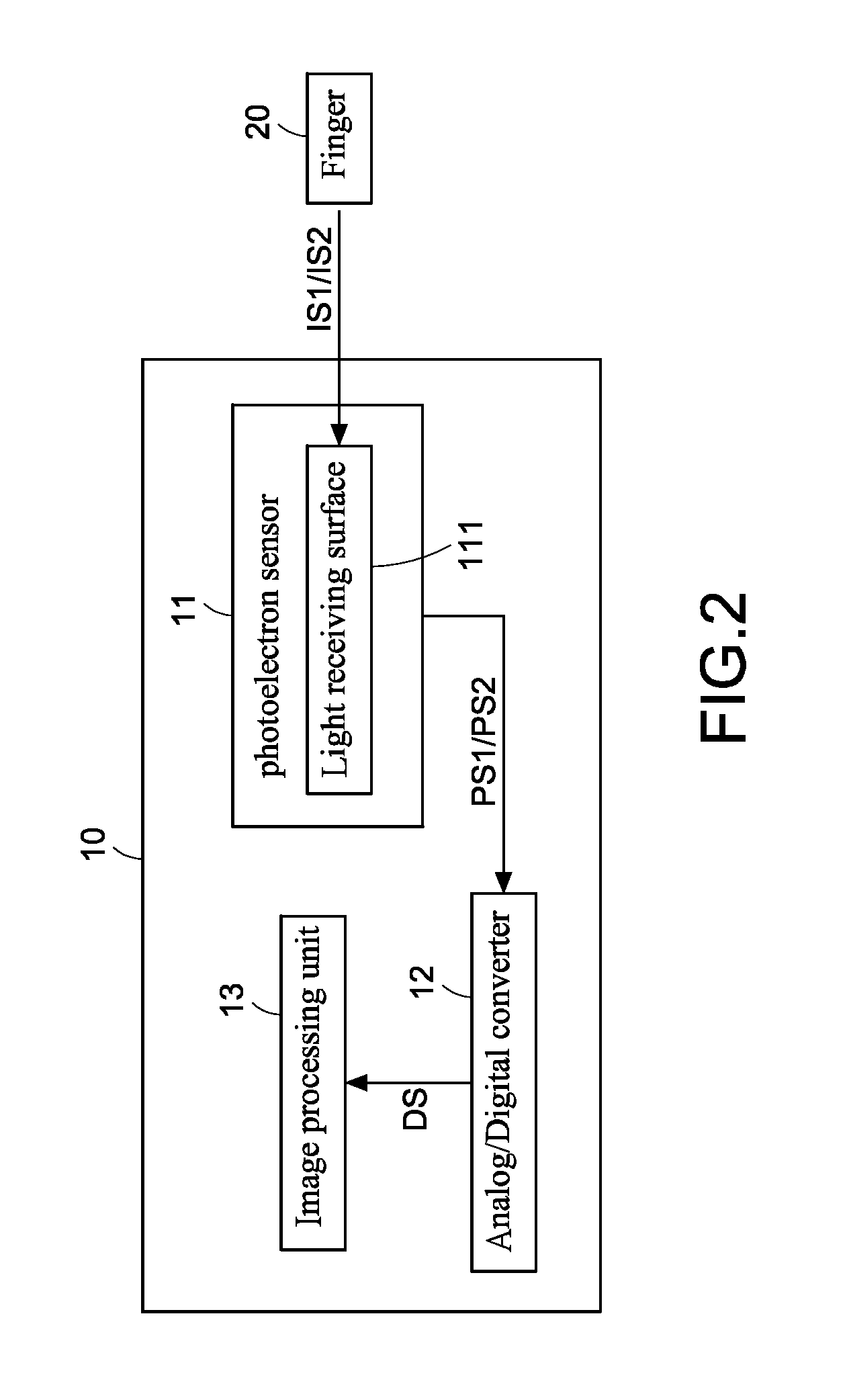 Photoelectron fingerprint identifying apparatus