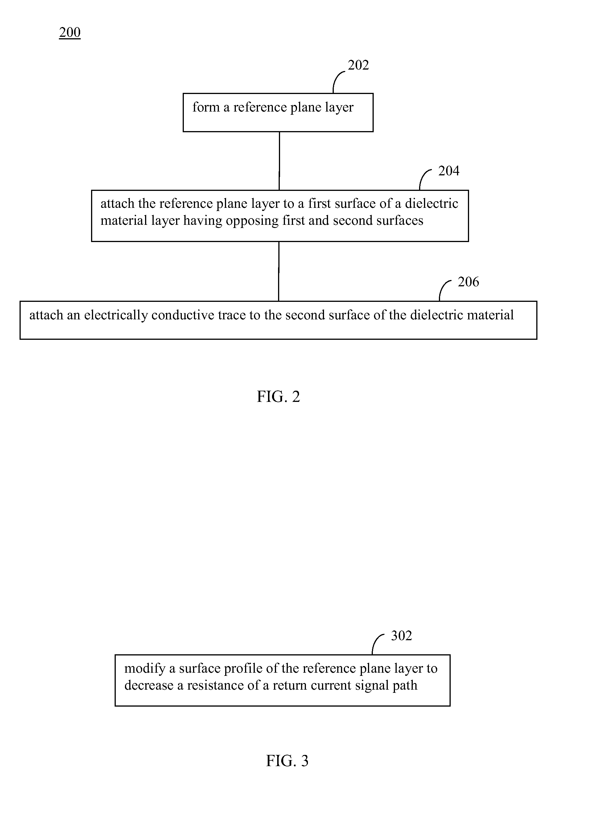 Mutual capacitance and magnetic field distribution control for transmission lines