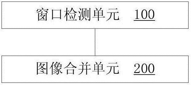 Face detecting method and device