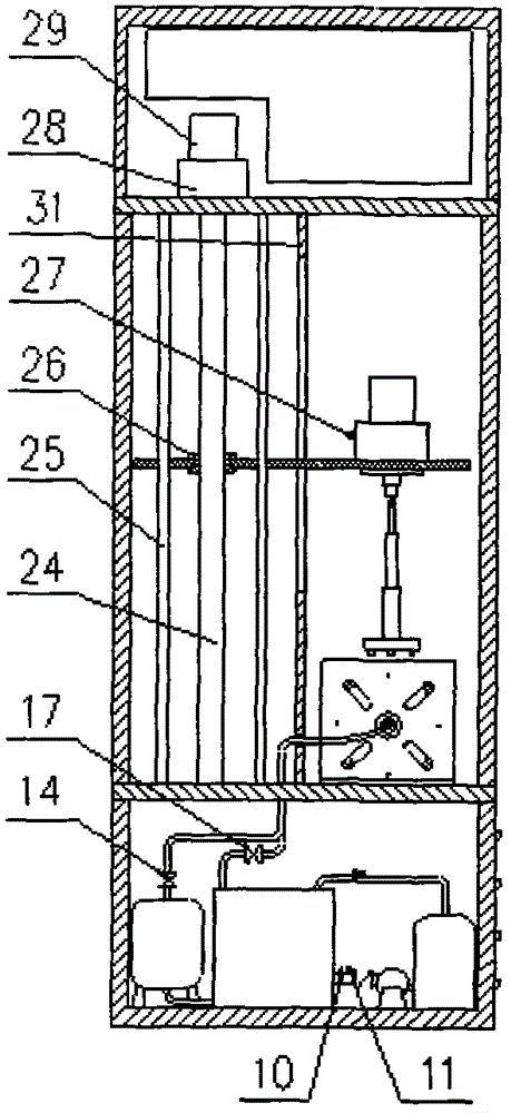 Skid-mounted device for testing lives of small-bore gauge valves under high-temperature and high-pressure conditions