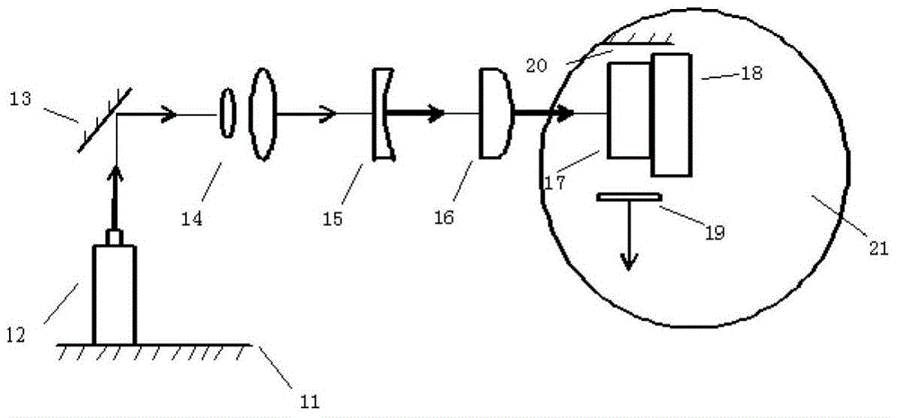 A method for making gain medium for high-energy solid-state dye laser