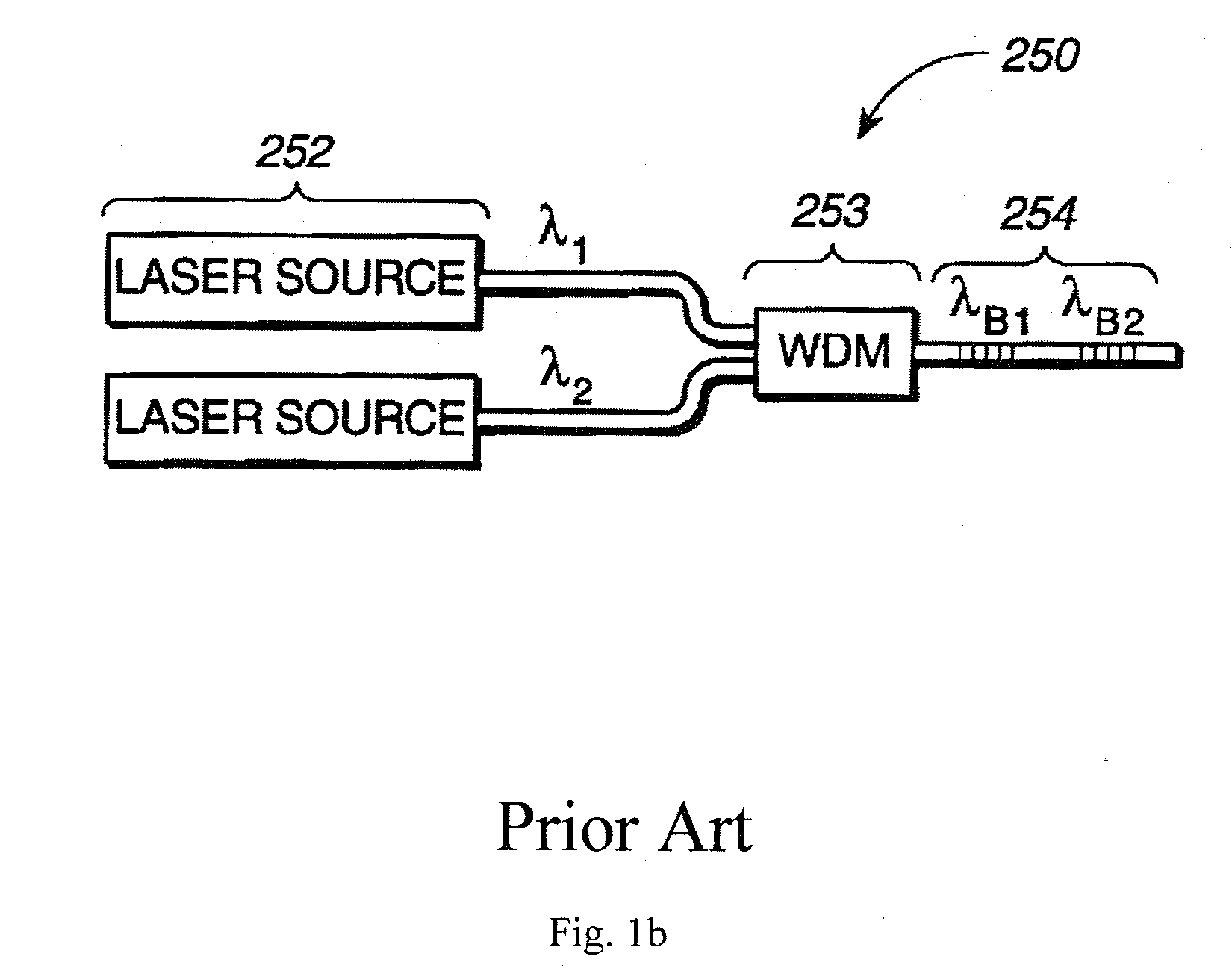 High Efficiency, Wavelength Stabilized Laser Diode Using AWG's And Architecture For Combining Same With Brightness Conservation