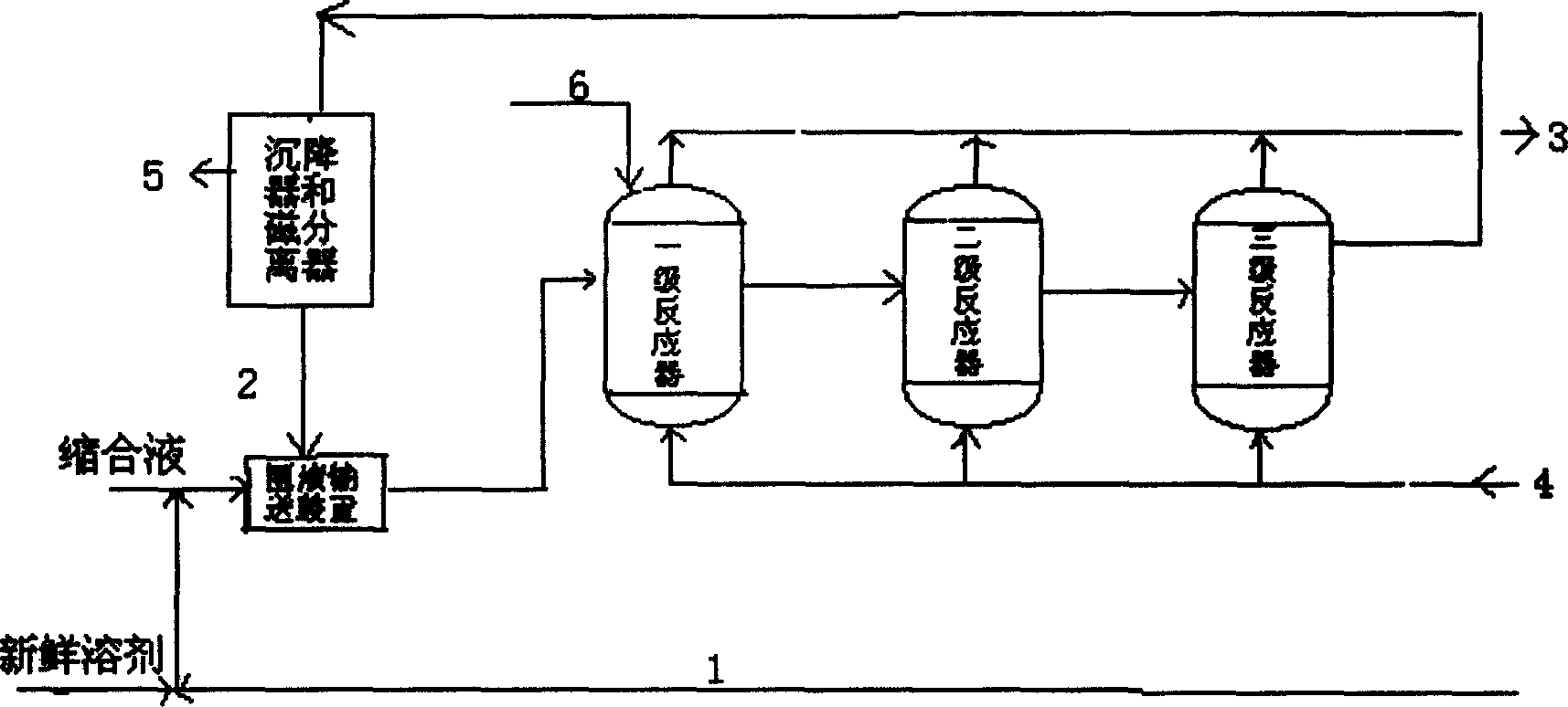 Method for continuous hydrogenation preparation of 4-amino diphenylamine