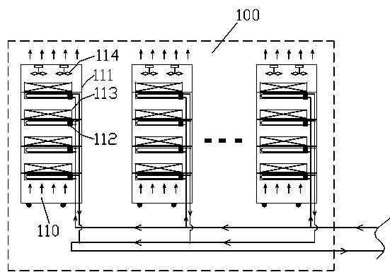 Primary water loop heat pipe radiation system for cabinet server