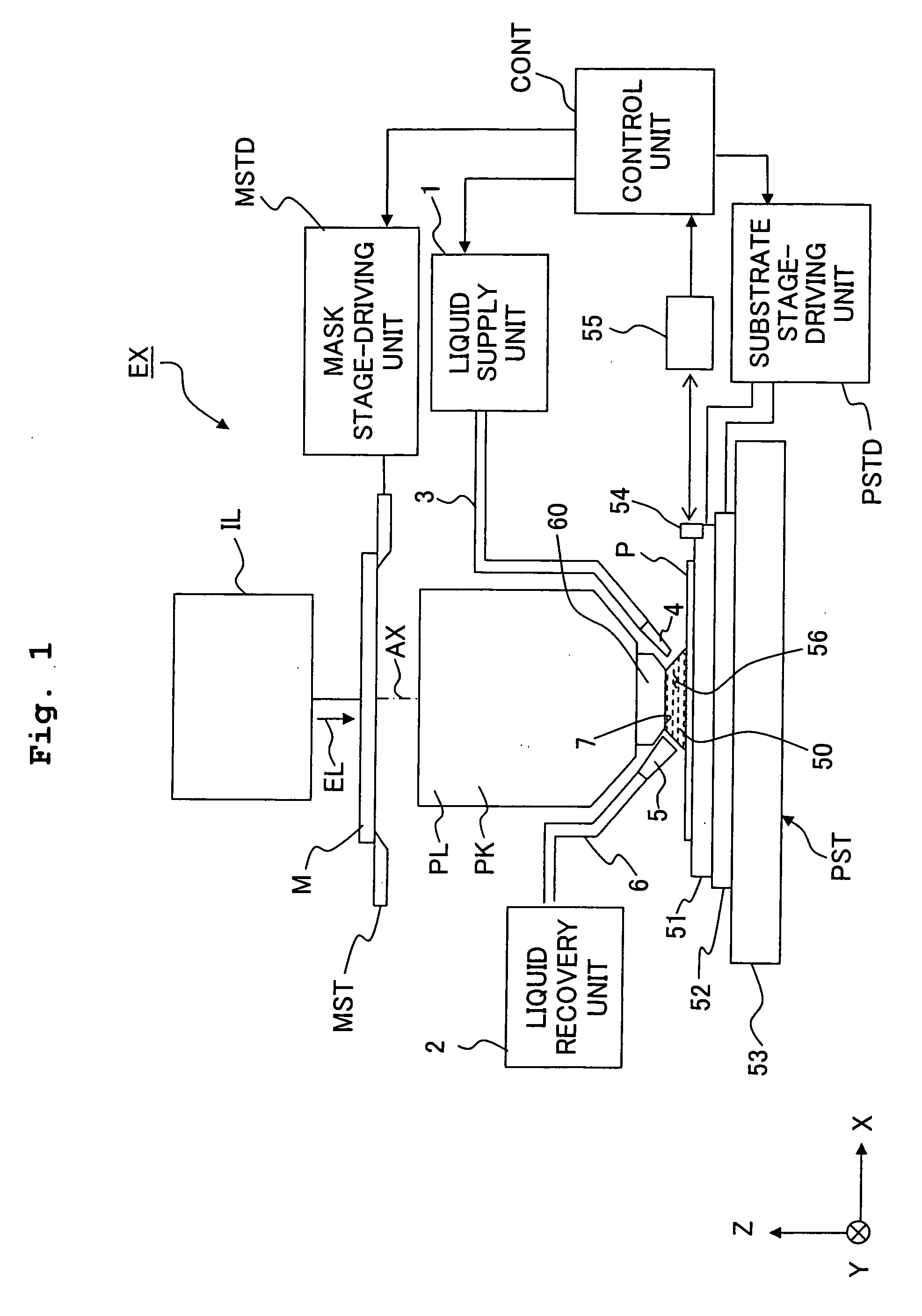 Exposure apparatus and method for producing device