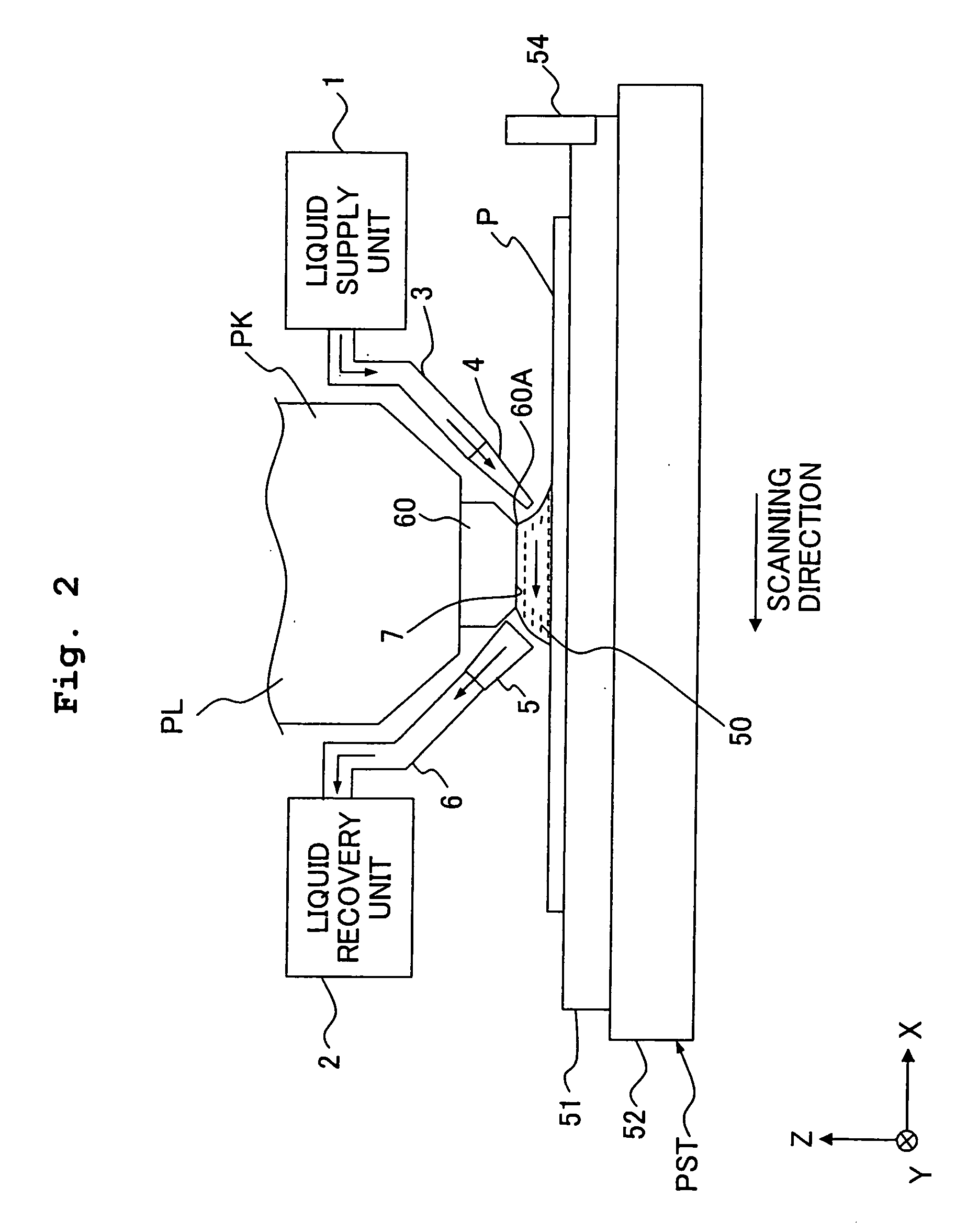 Exposure apparatus and method for producing device