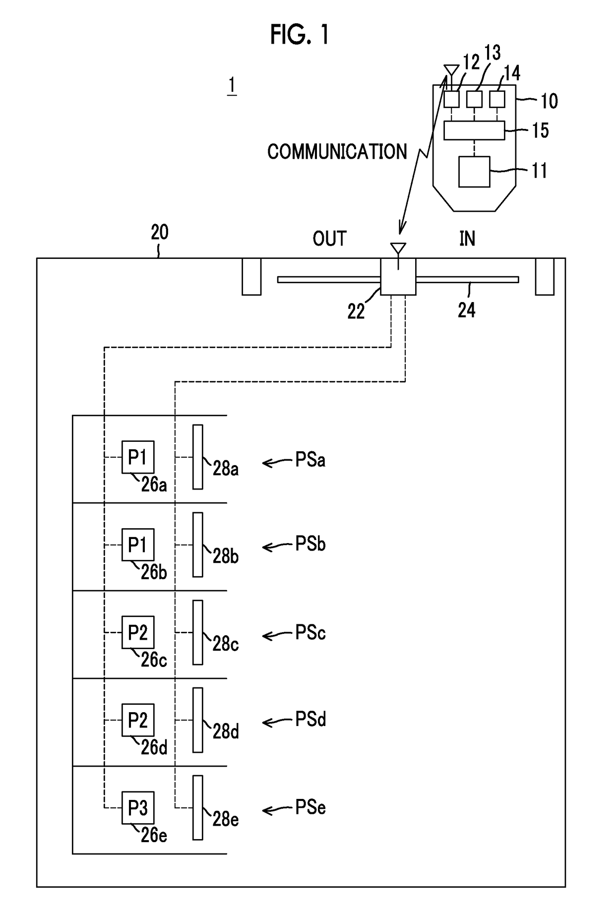 Contactless charging system, charging station, and contactless charged vehicle