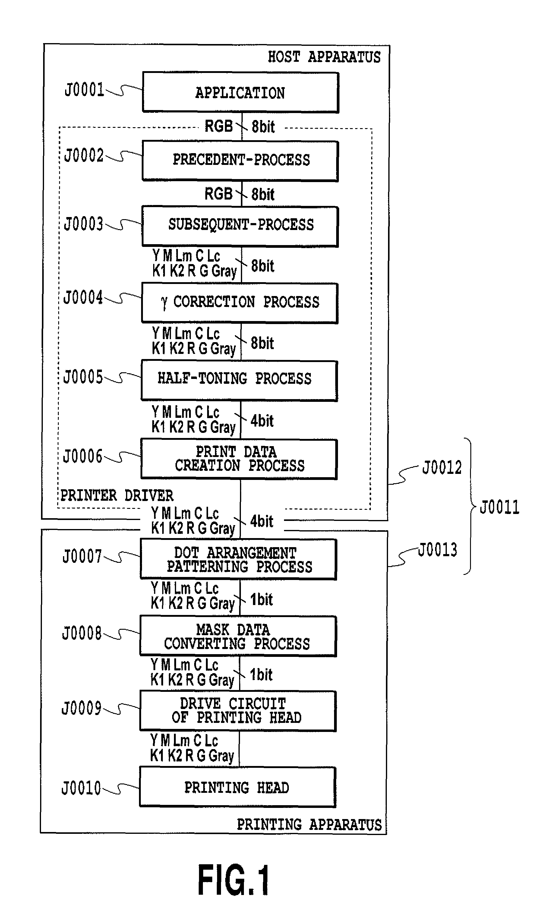 Ink jet printing apparatus and printing method