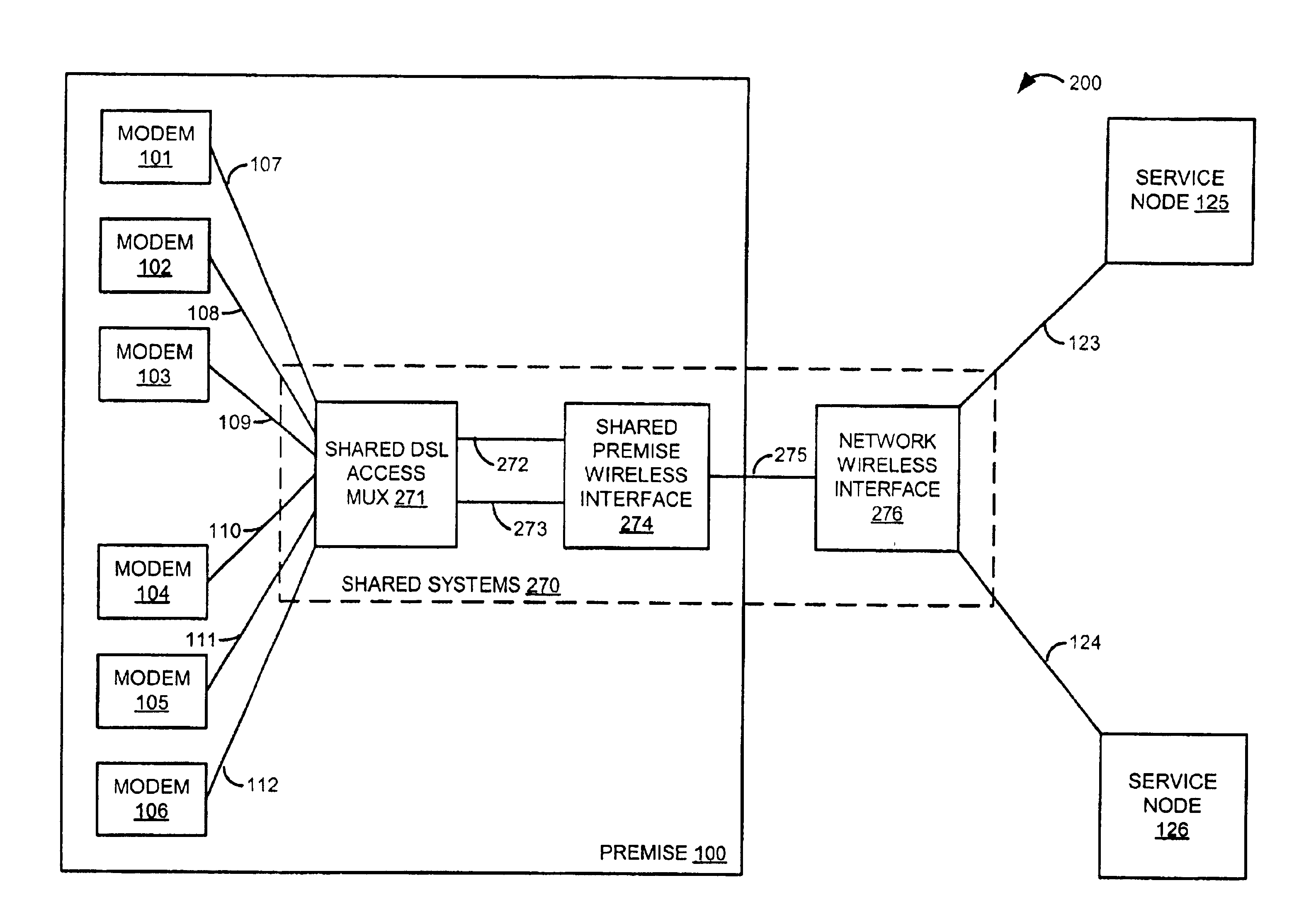 Broadband wireless shared resource network architecture