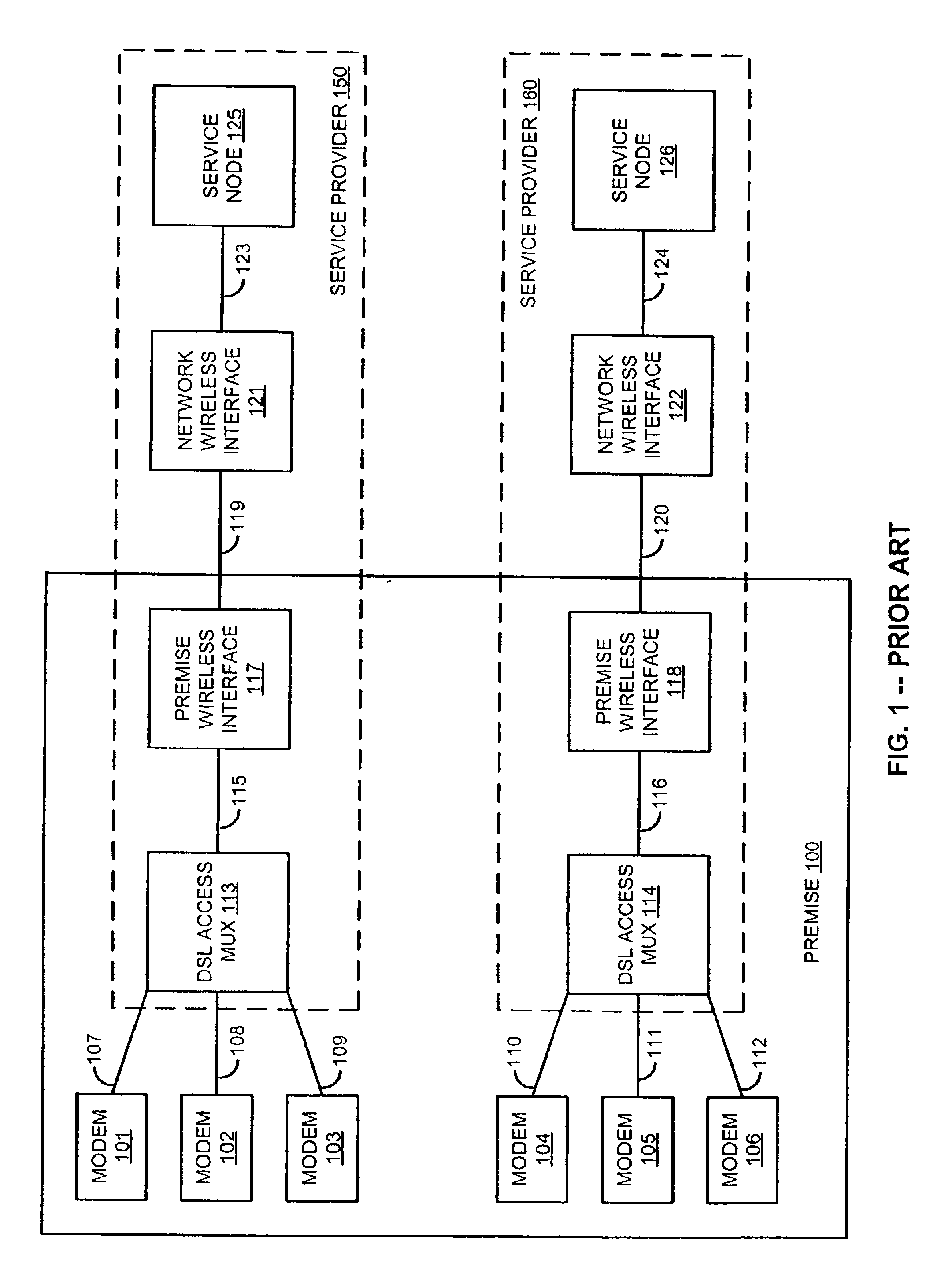 Broadband wireless shared resource network architecture