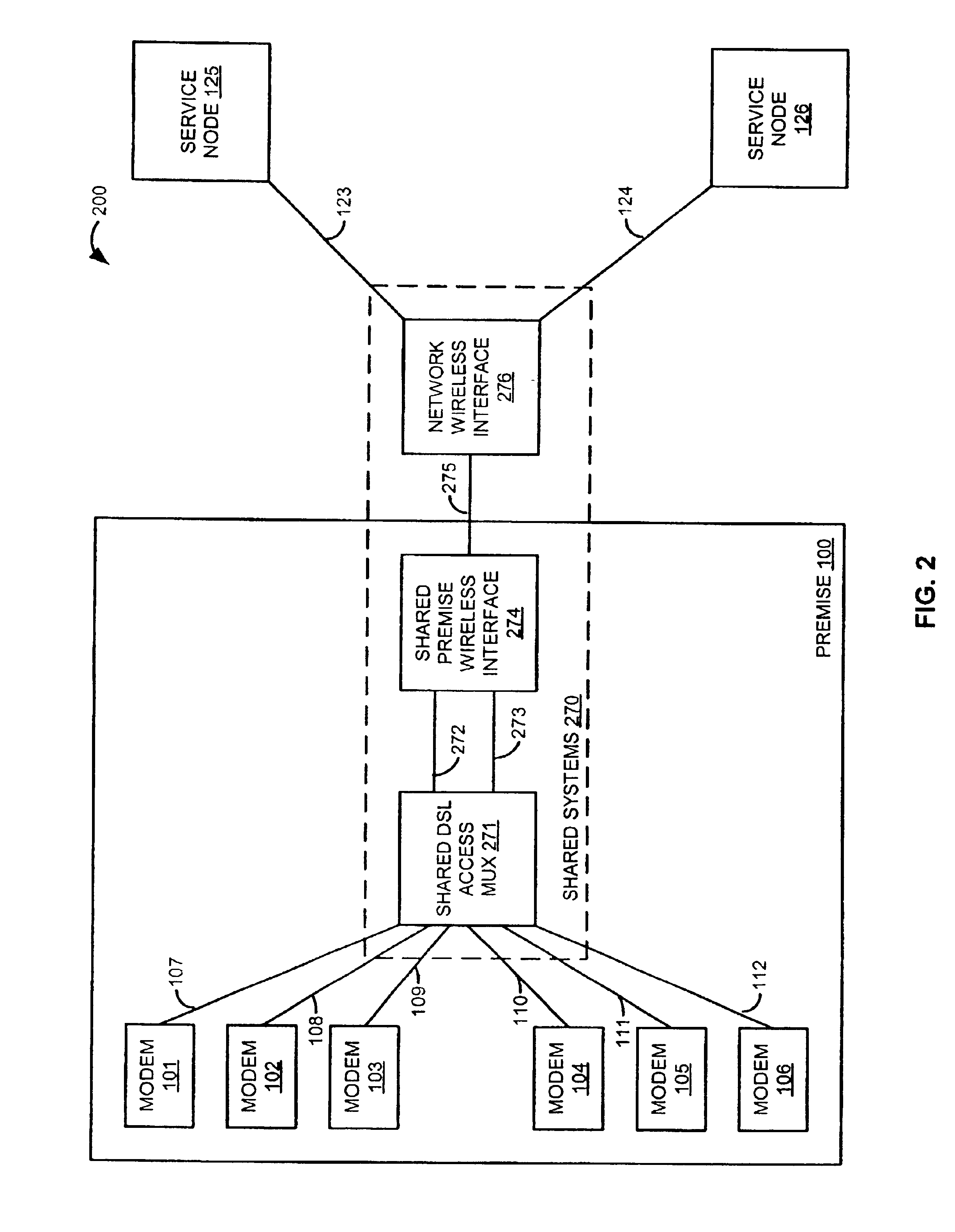 Broadband wireless shared resource network architecture