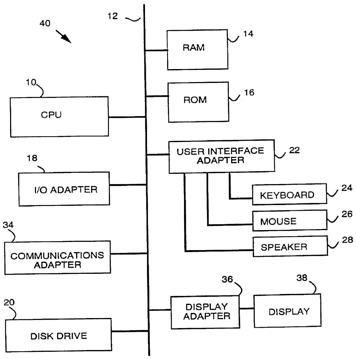 Demand-based generation of symbolic information