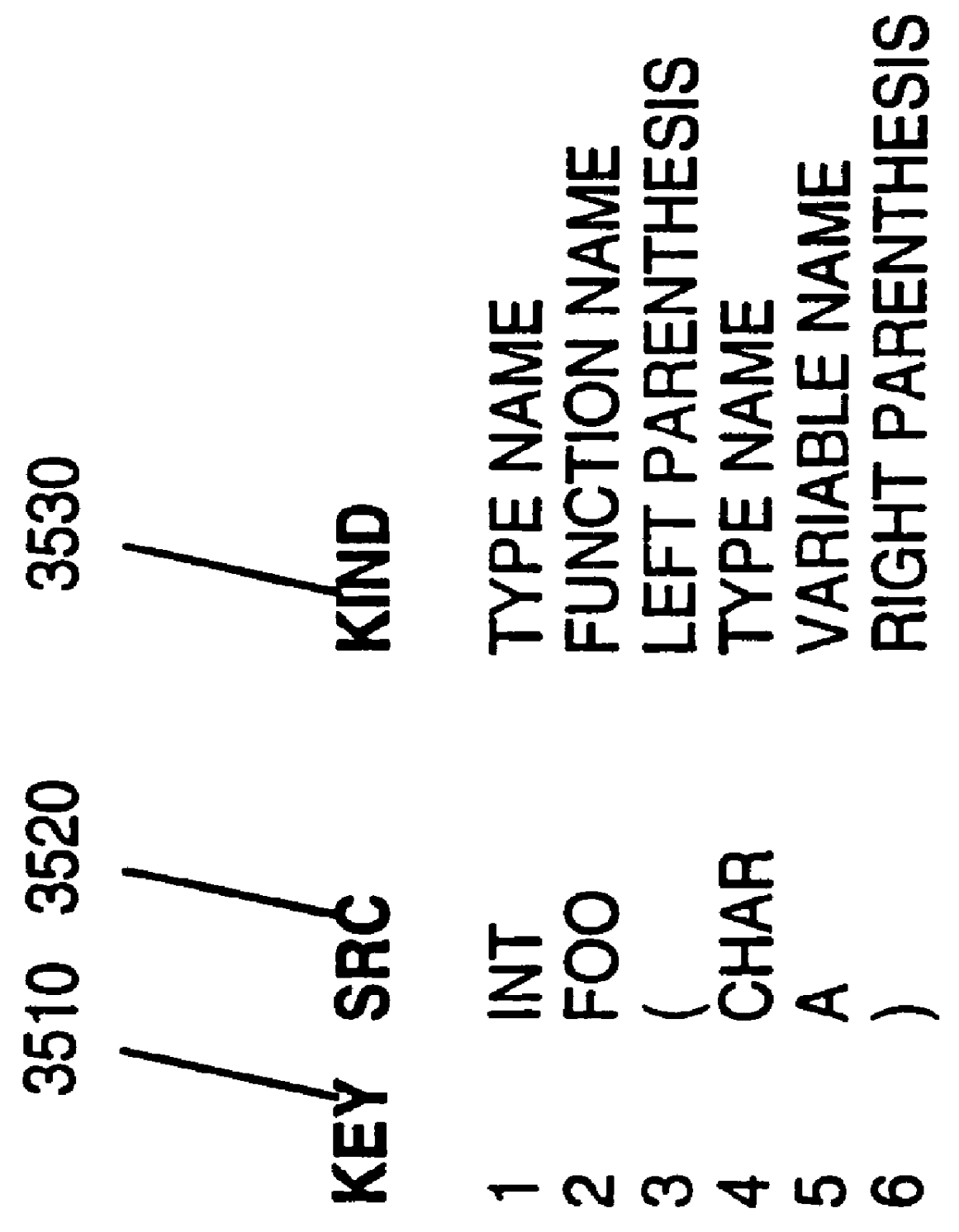 Demand-based generation of symbolic information