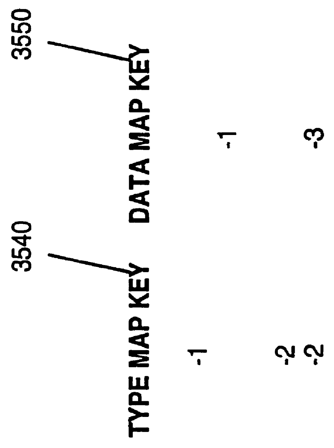 Demand-based generation of symbolic information