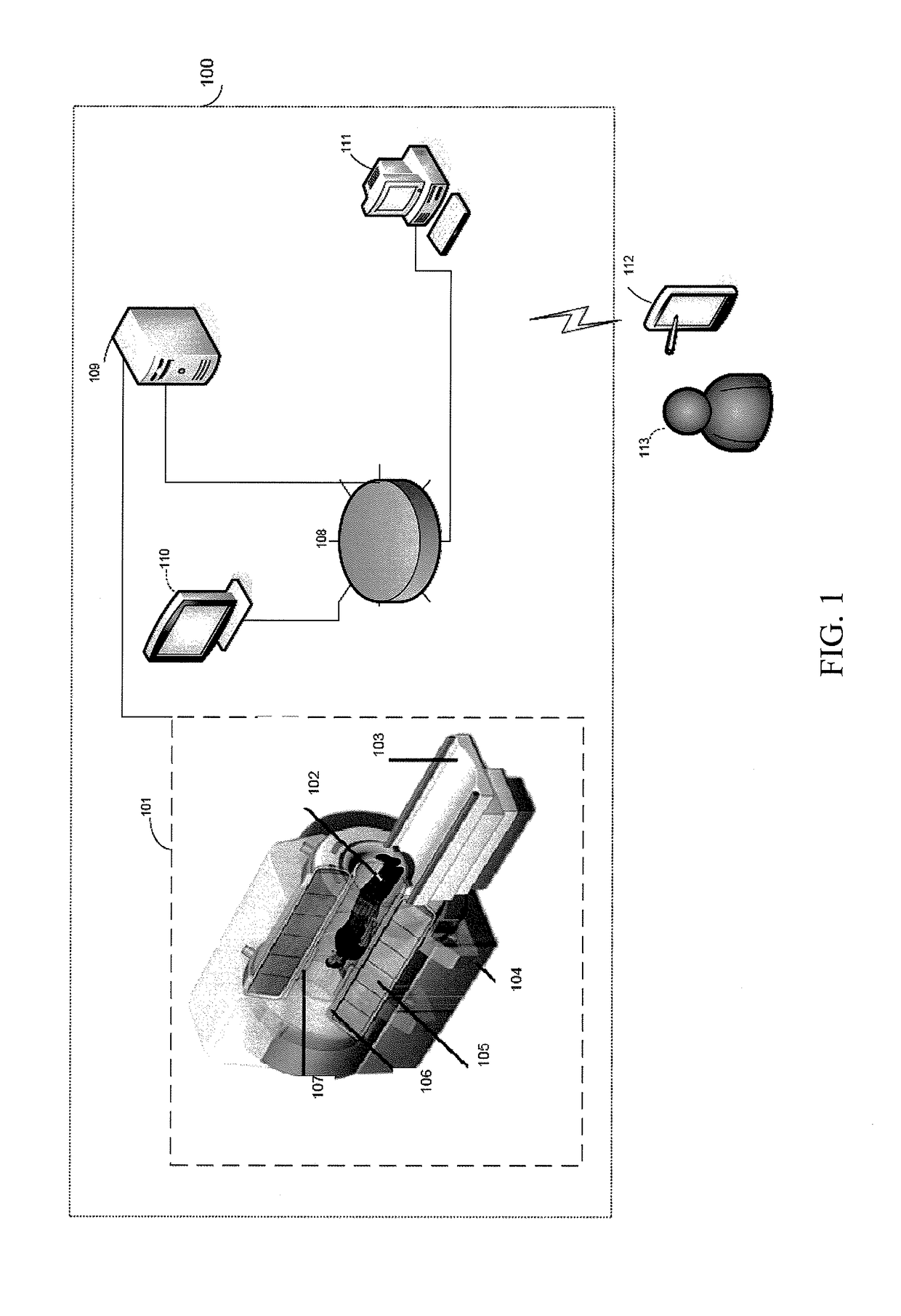 System and method of performing magnetic resonance spectroscopic imaging