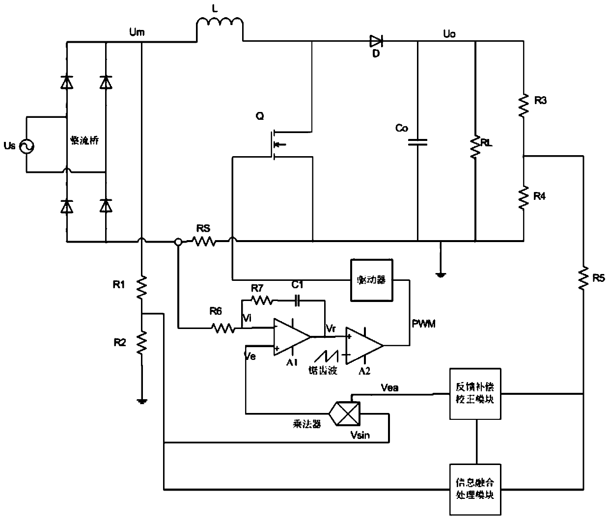 PFC bus abnormity diagnosis and correction recovery circuit and method