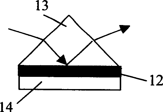 Interference SPR chemical and biological sensor and system with fibre-optical microstructure Michelson