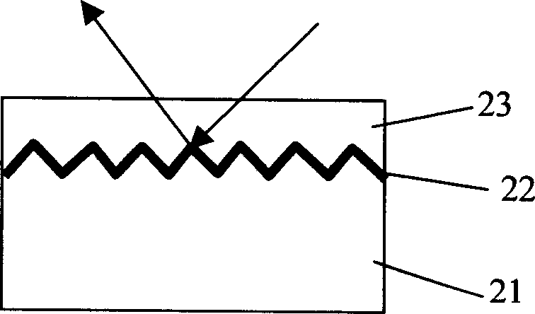 Interference SPR chemical and biological sensor and system with fibre-optical microstructure Michelson