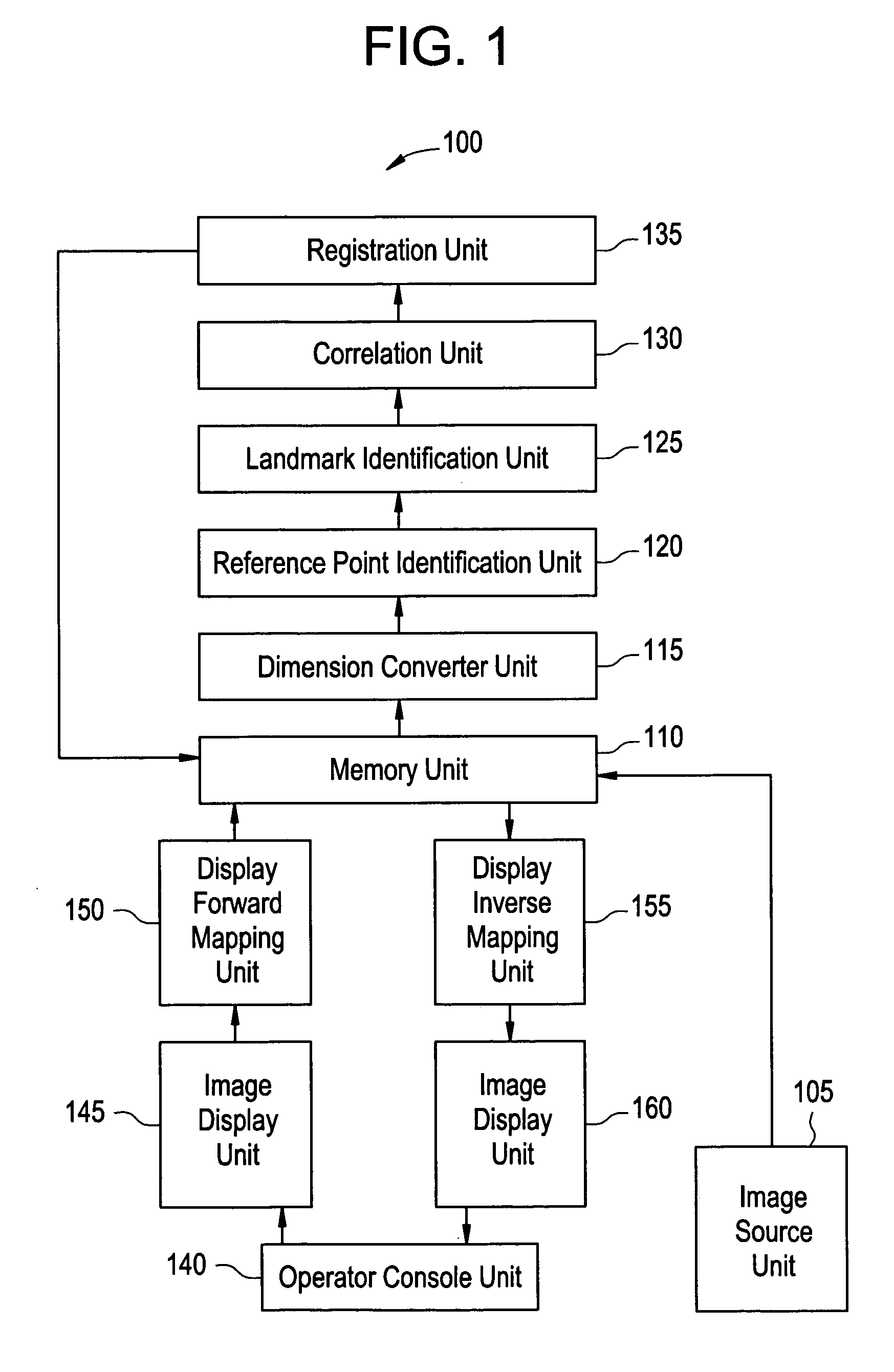 Method and apparatus for synchronizing corresponding landmarks among a plurality of images