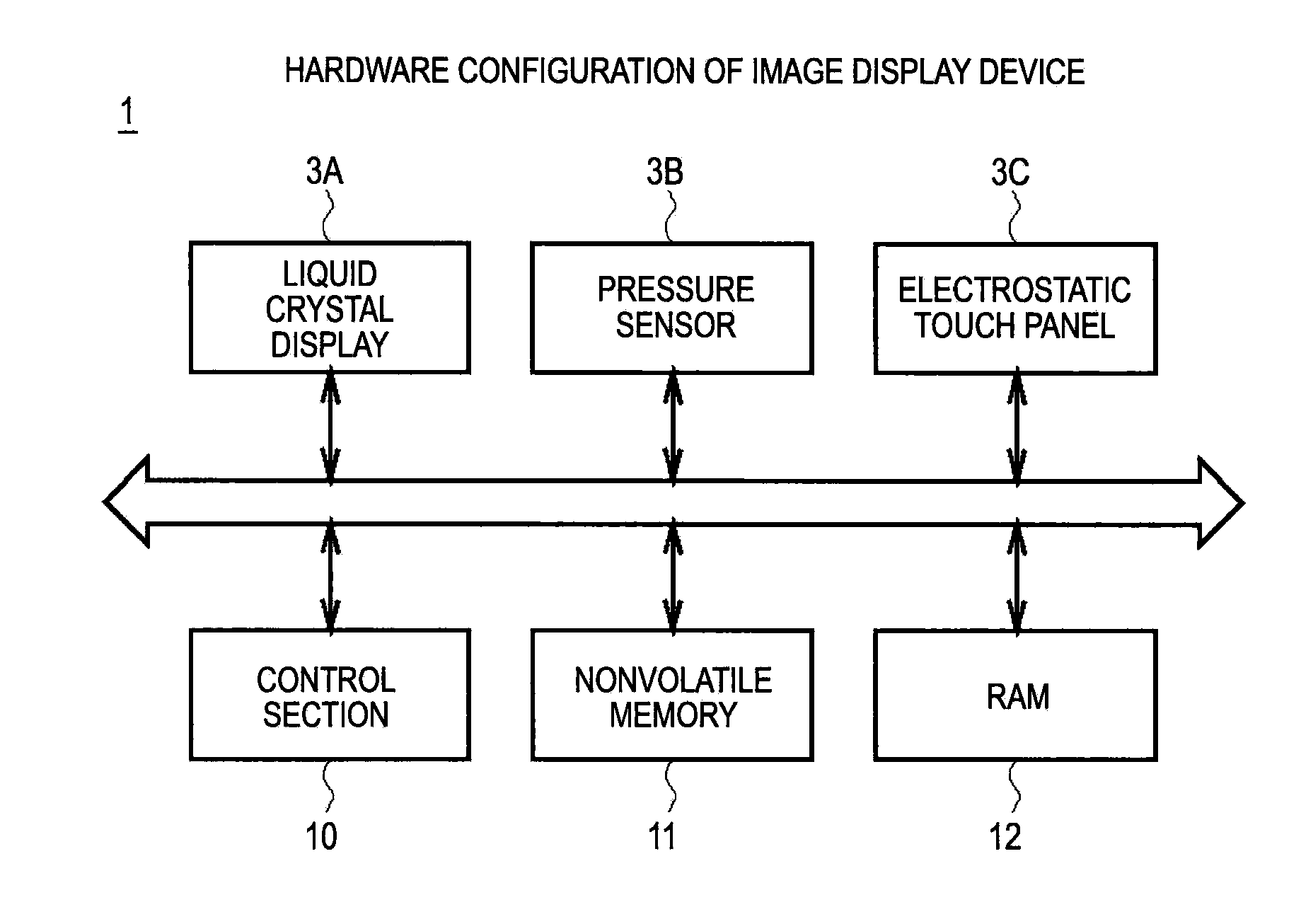 Information processing apparatus, threshold value setting method, and threshold value setting program