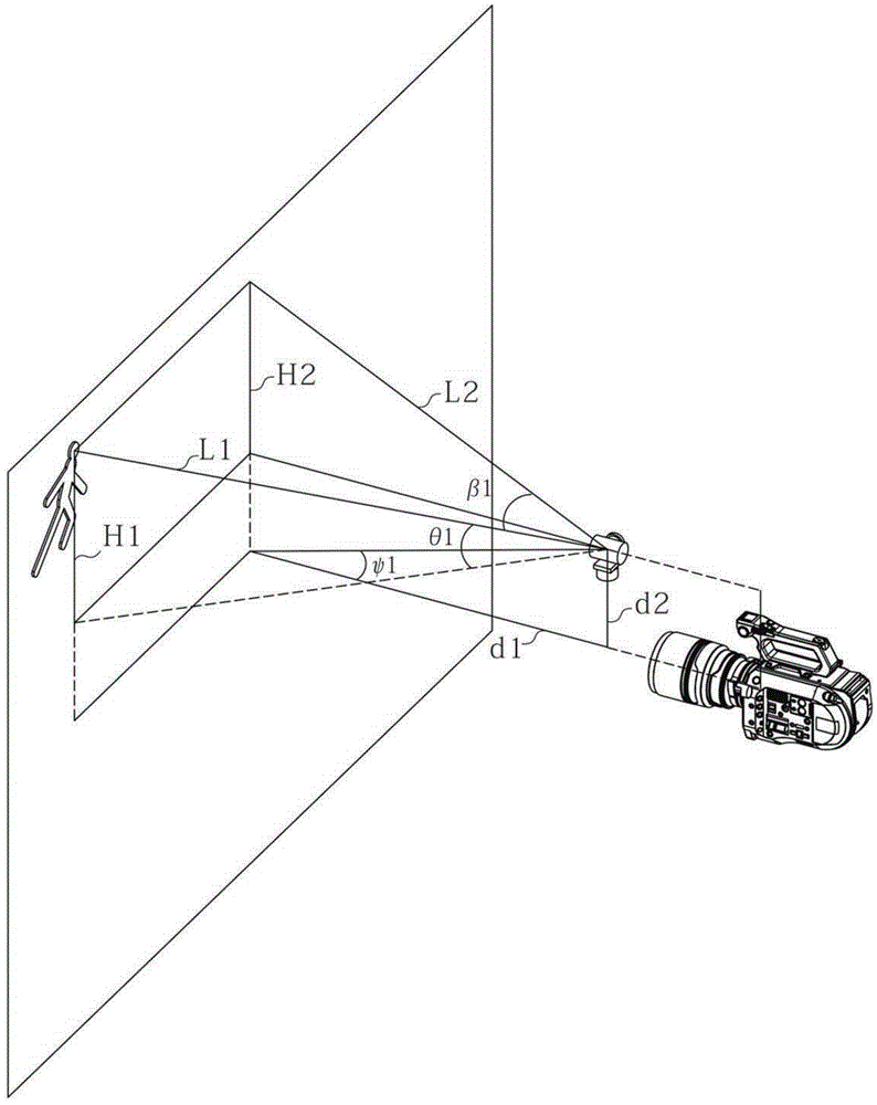 Automatic follow focus device based on video target tracking