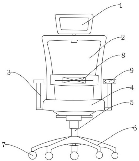 Household multifunctional office chair