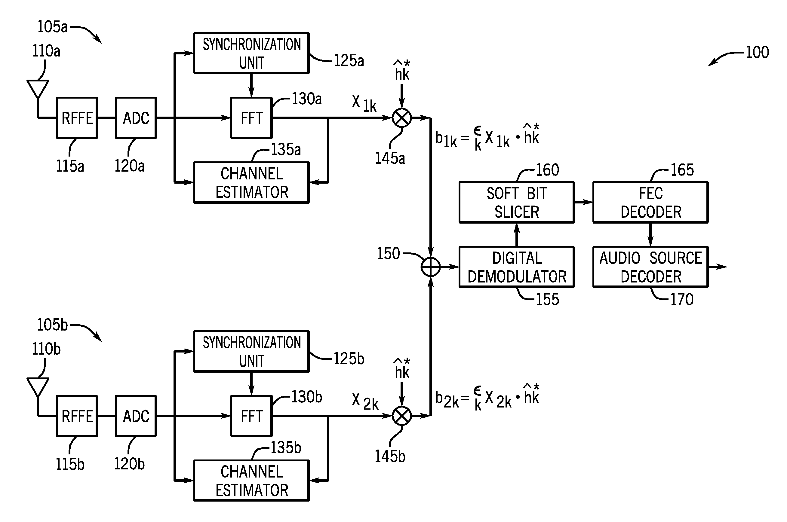 Providing Phase Diversity Combining Of Digital Radio Broadcast Signals