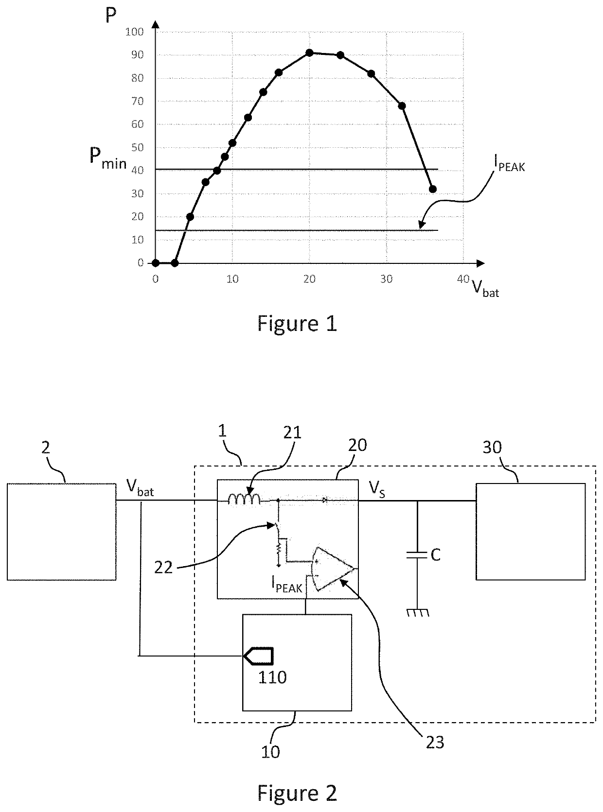 Method for controlling a DC/DC voltage converter for controlling a fuel injector