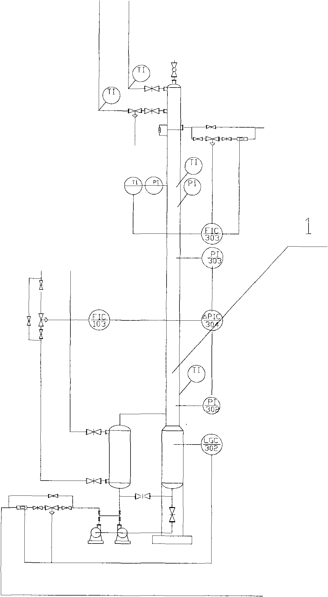 Direct distillation technology for 2-methylnaphthalene