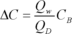 Flowing adding sodium analyzer checking method and device