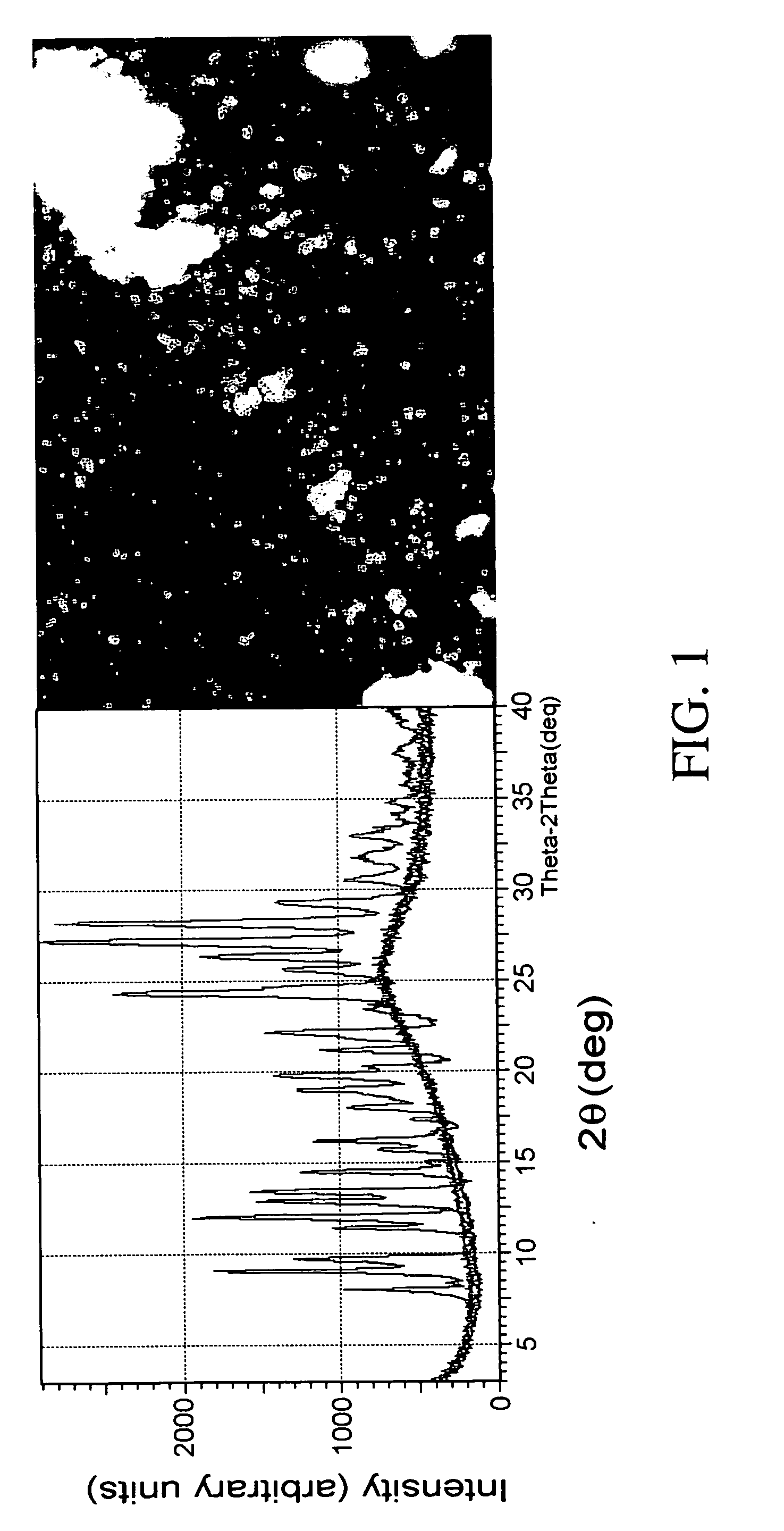 Methotrexate compositions