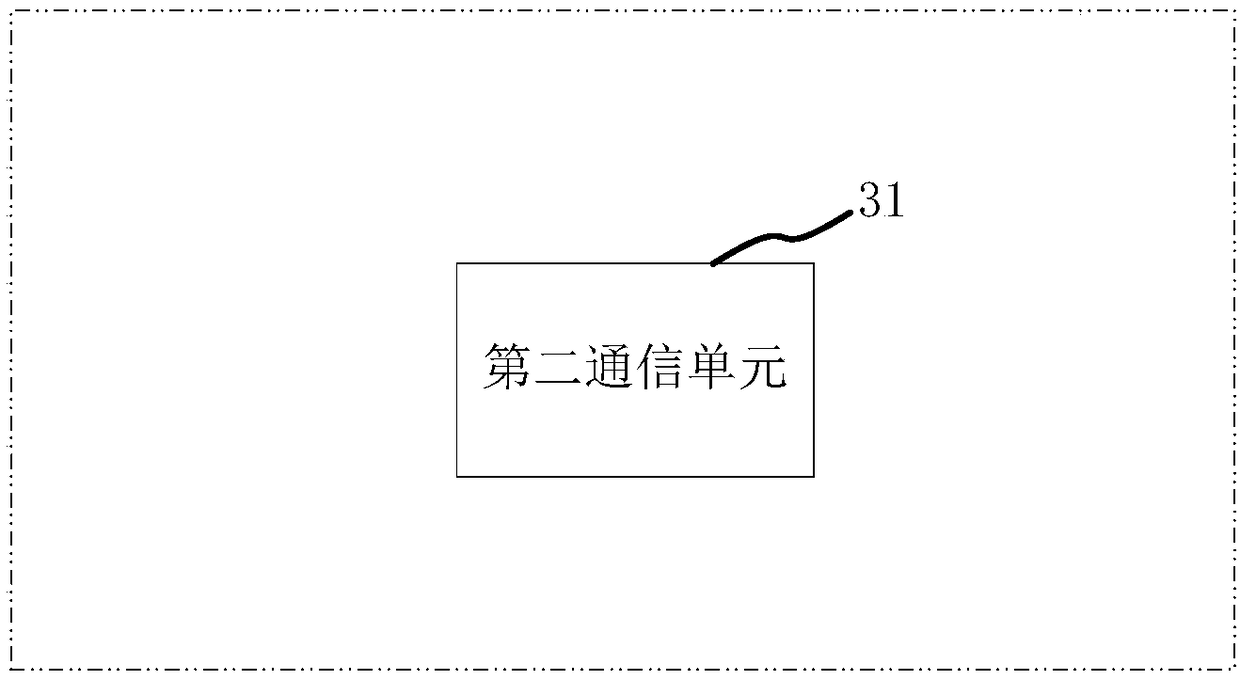 Service access method and apparatus, terminal, server and storage medium