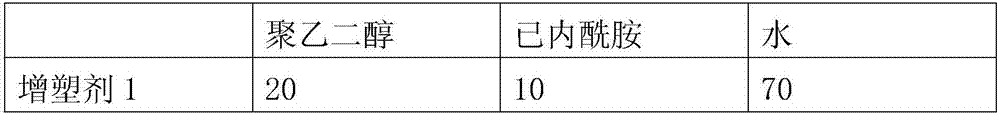 Manufacturing method and processing device for low-temperature water-soluble polyvinyl alcohol non-woven fabric