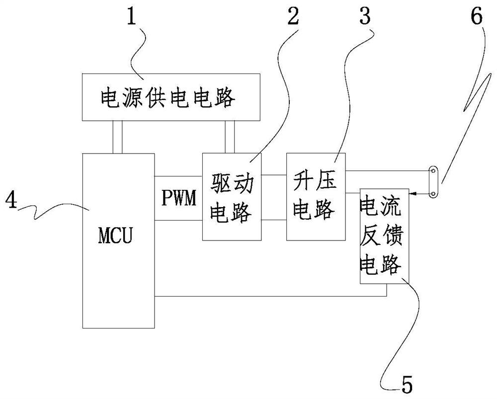 Driving device of UV lamp tube and driving method thereof