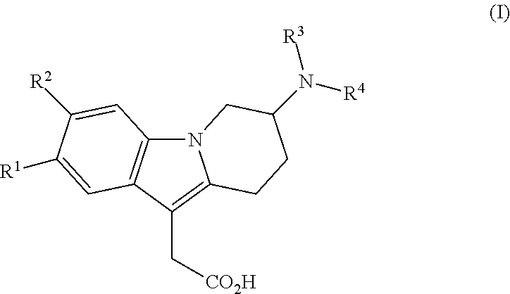 7-(heteroaryl-amino)-6,7,8,9-tetrahydropyrido[1,2-a]indol acetic acid derivatives and their use as prostaglandin D2 receptor modulators