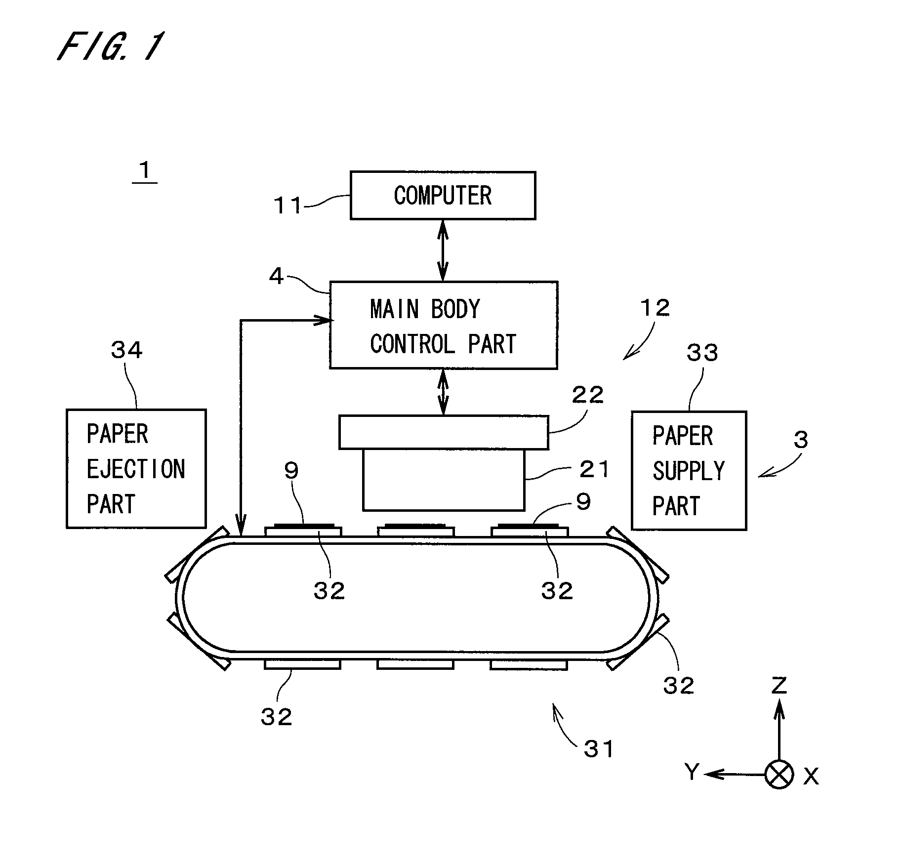 Inkjet printer and printing method