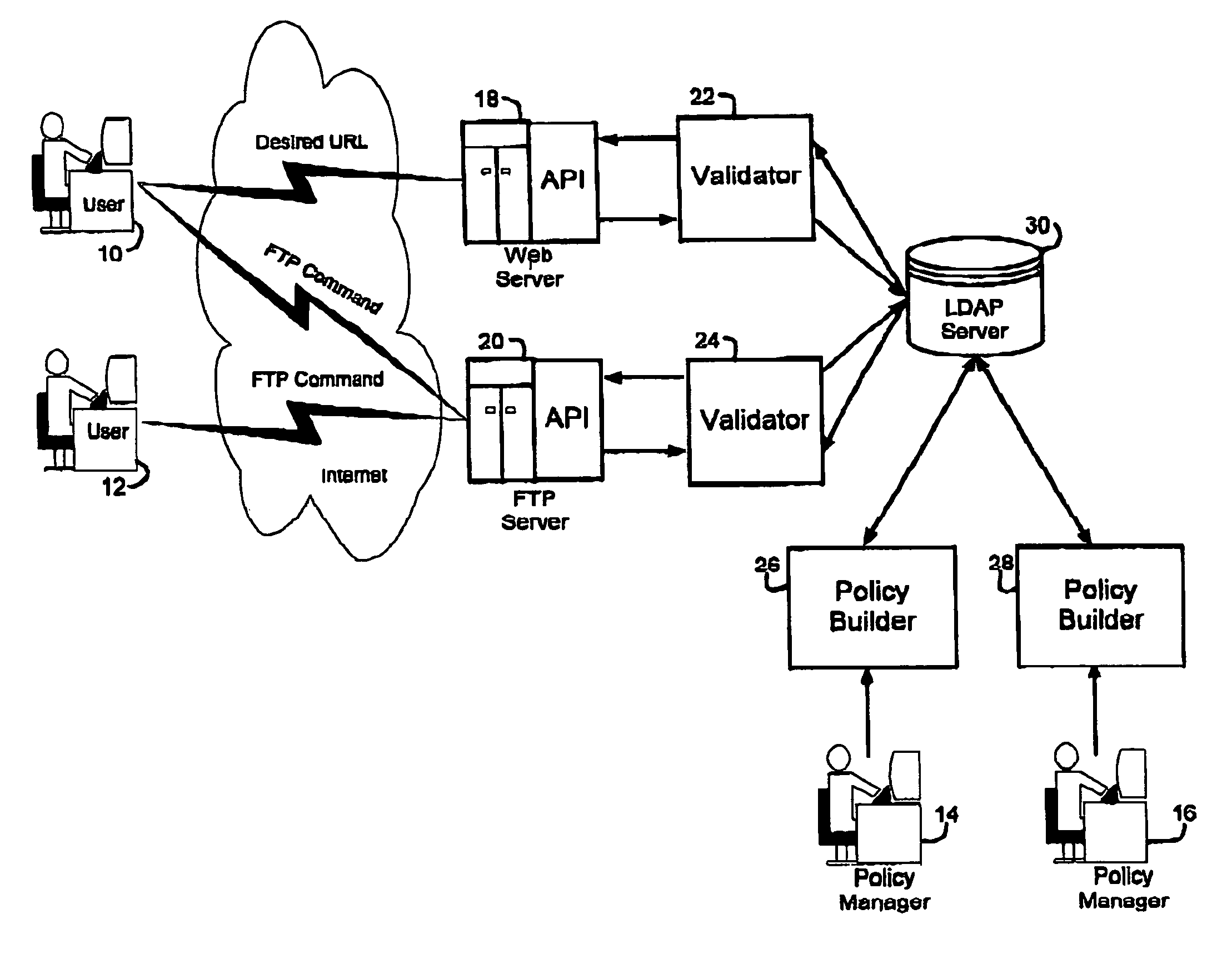 Computer system security service