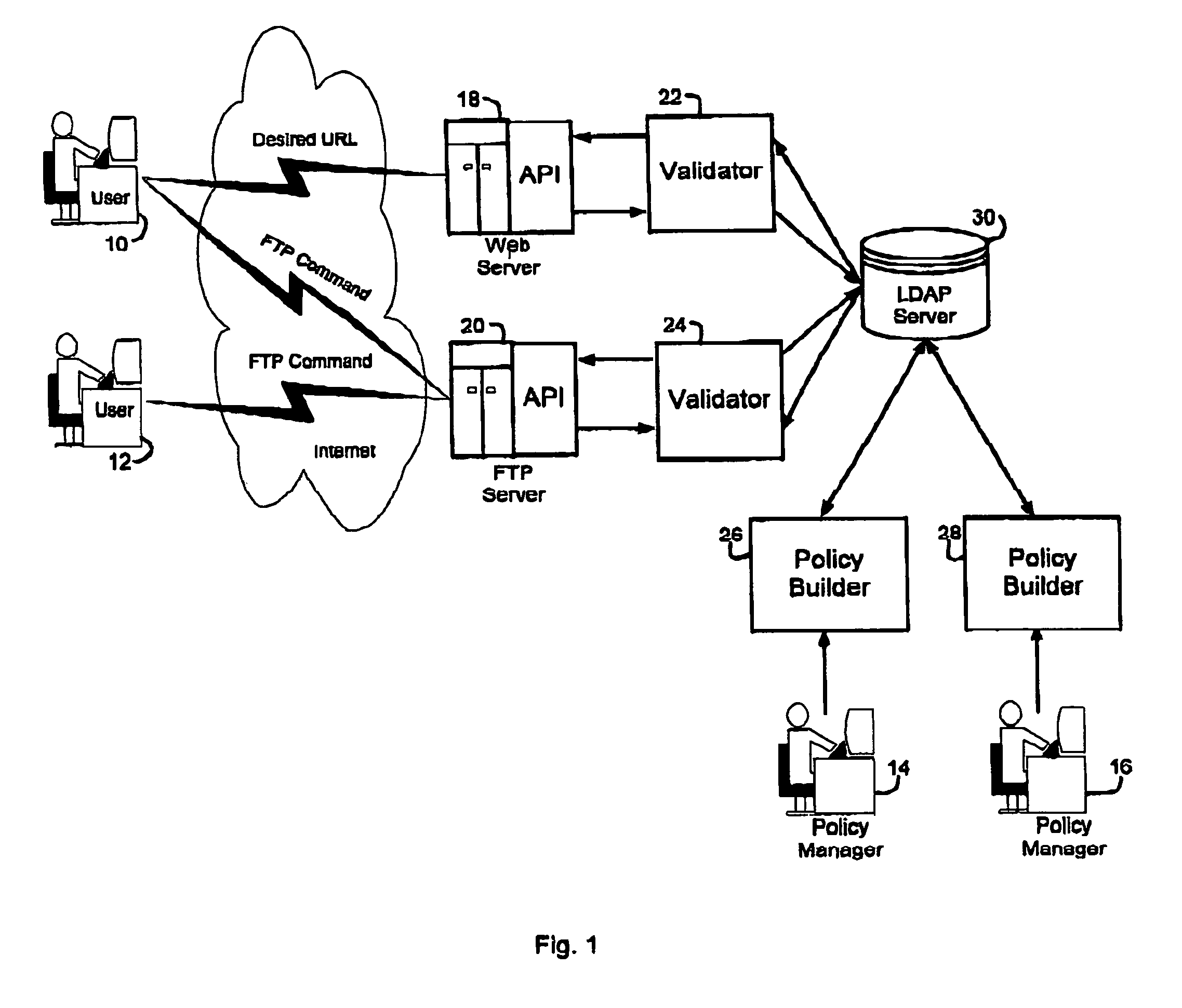 Computer system security service