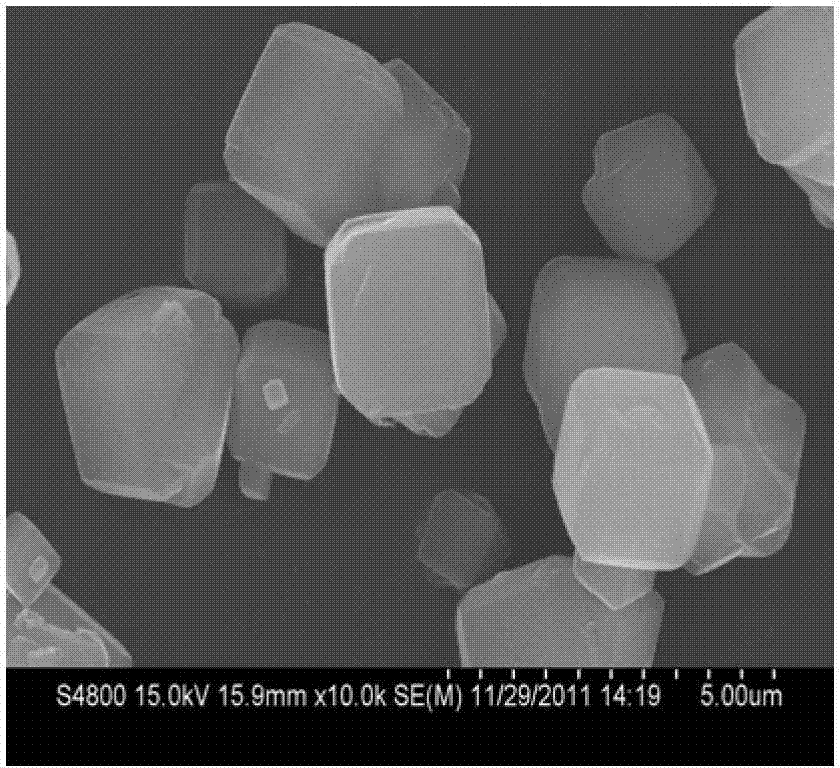 A kind of preparation method and application of iron-loaded molecular sieve type Fenton-like catalyst