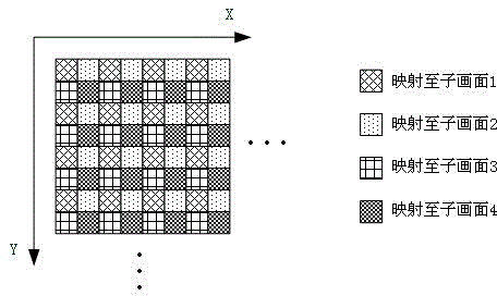 Packet-loss resistance preprocessing and recovery method for wireless network video stream